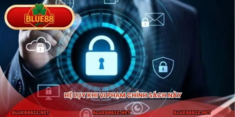 Chính Sách Bảo Mật – Bảo Vệ Người Dùng Trong Thế Giới Số Hệ lụy khi vi phạm điều khoản này